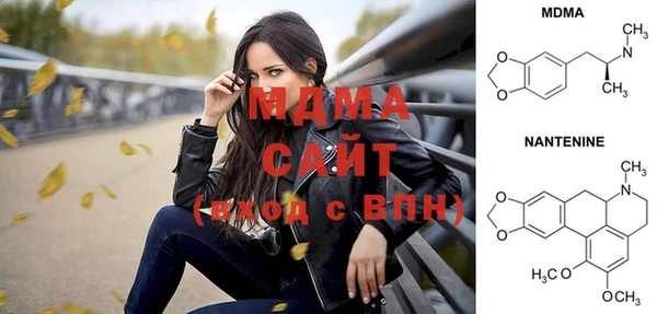 тгк Богородицк